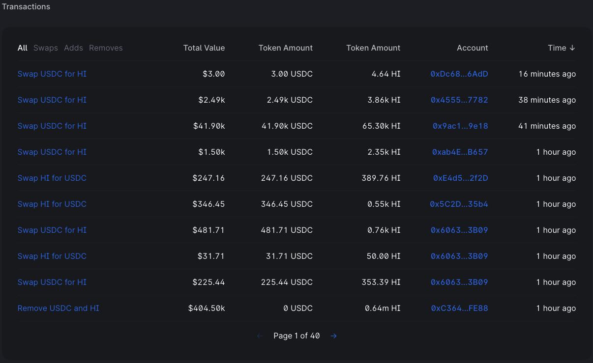 People buy/sell hi dollar on uniswap People buy/sell hi dollar on uniswap